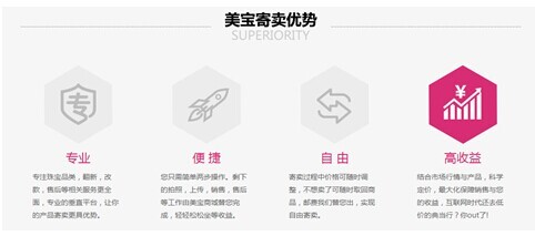 珠寶寄賣(mài)變現(xiàn)不再難 東方美寶“我賣(mài)我買(mǎi)”頻道破解閑置珠寶流通難題